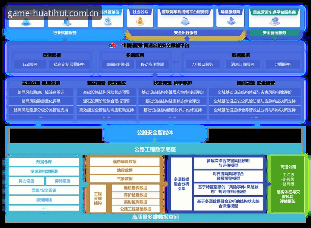 深度揭秘华体汇数据更新背后的技术革新与行业趋势